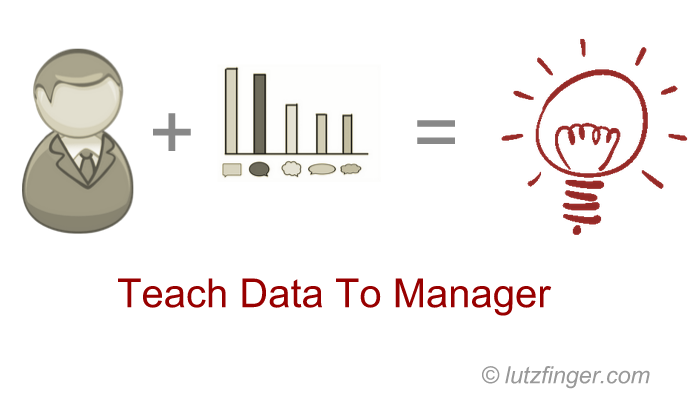 data to manager